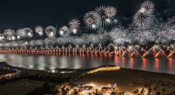 New Year’s Eve Beach Drone Display Sets World Records 2024: Ras Al-Khaimah Wows Crowds