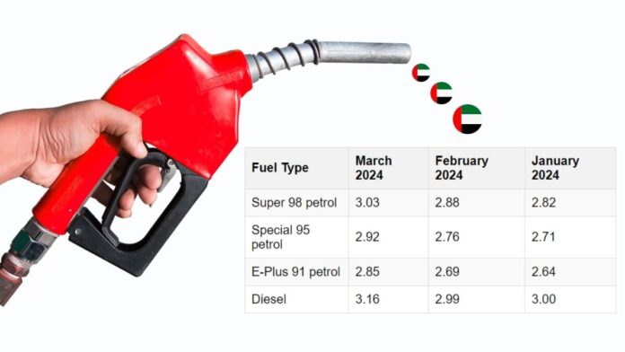 UAE March 2024 Fuel Price